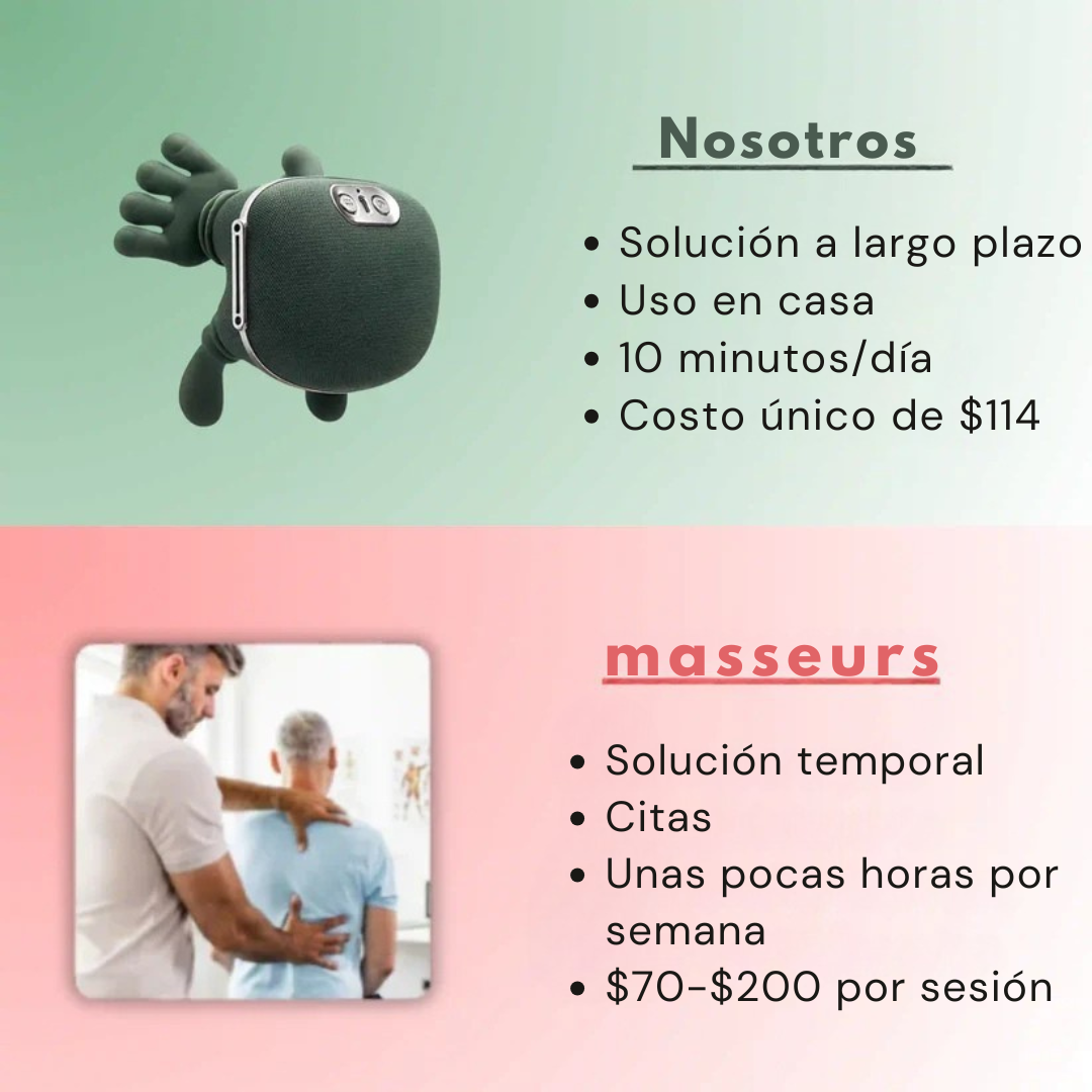 Masajeador de alivio profundo